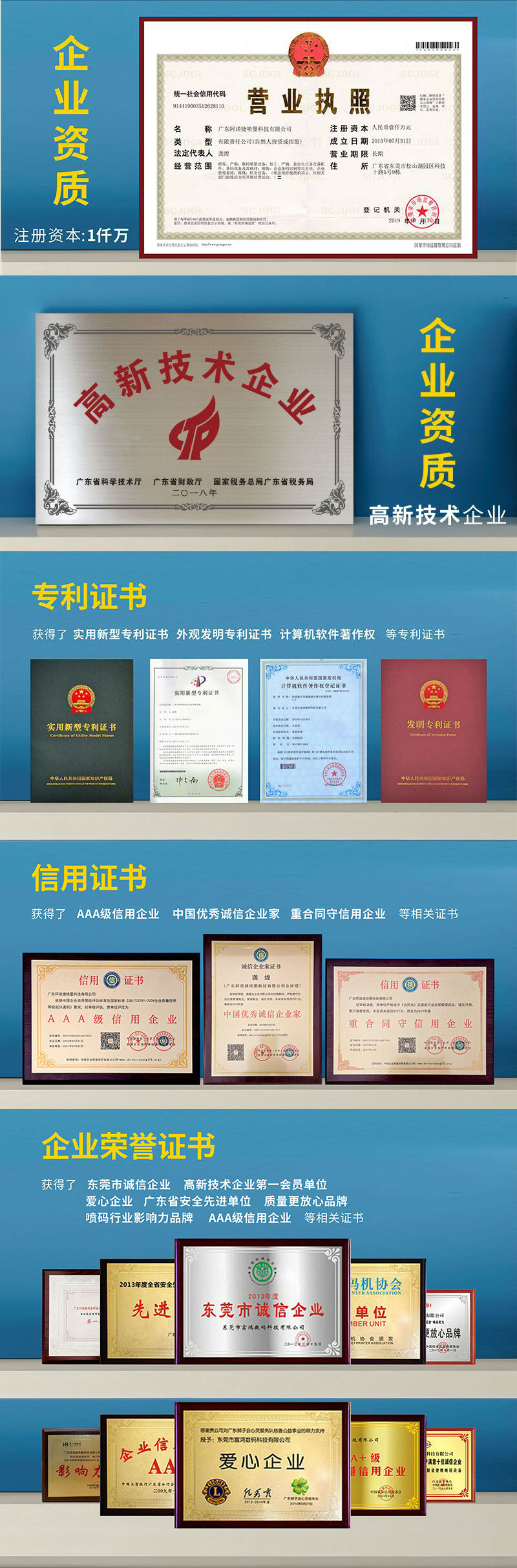 优德88荣誉证书